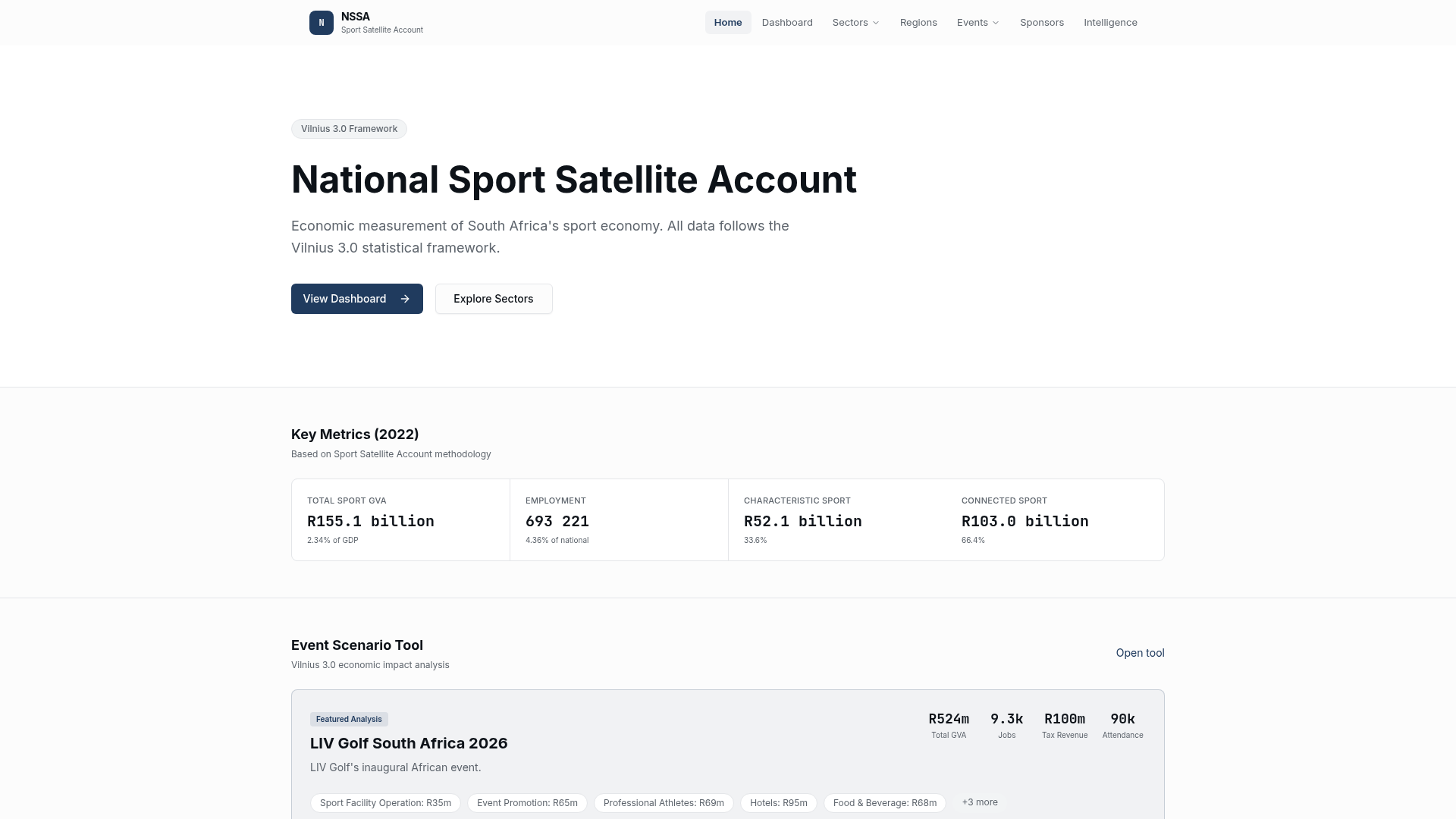 National Sport Satellite Account